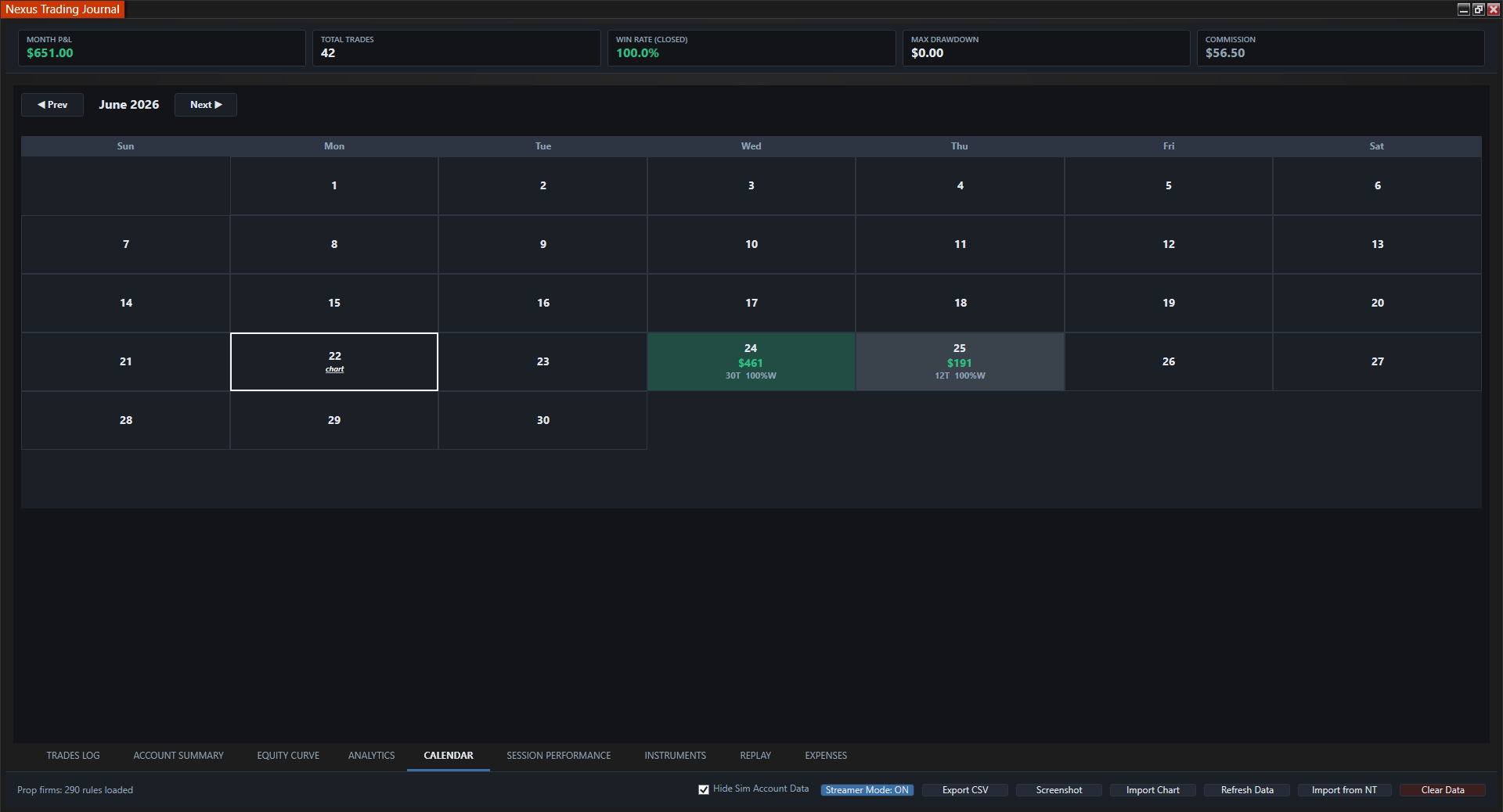 Nexus Trading Journal daily performance calendar with color-coded P&L heatmap