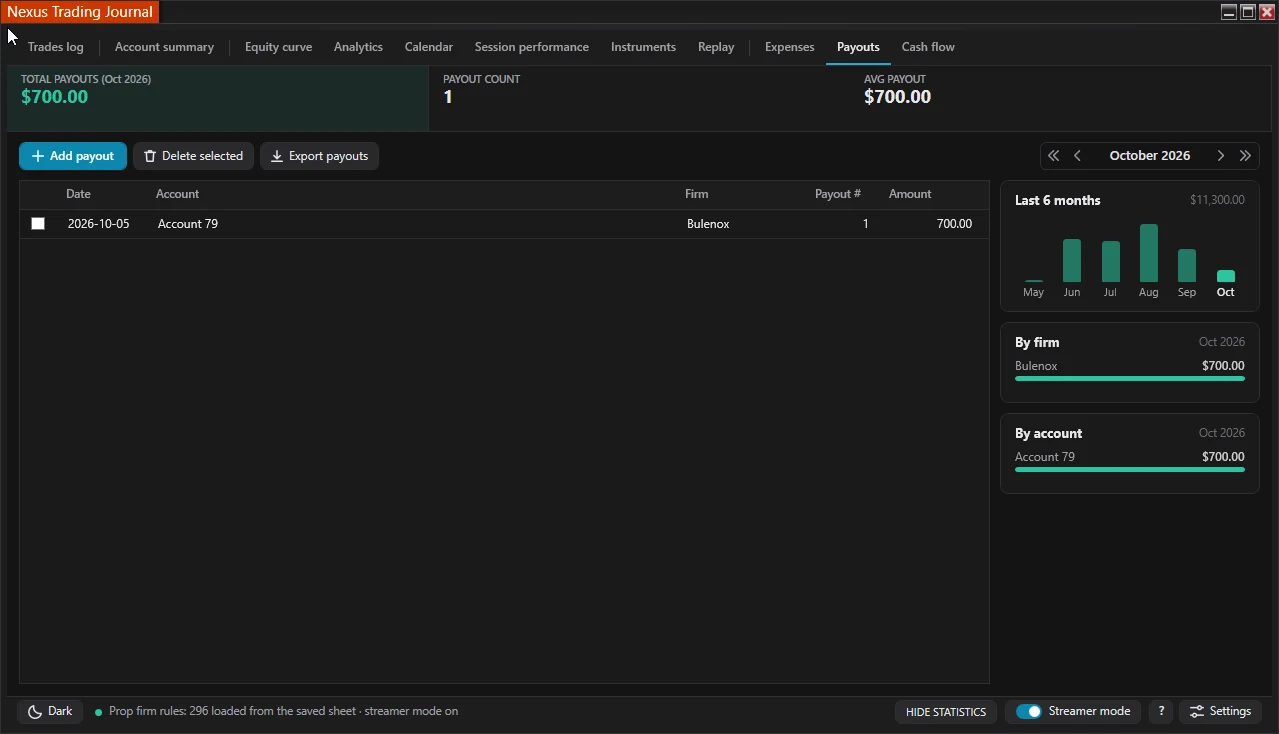 Nexus Trading Journal Payouts tab for manual prop firm payout entries