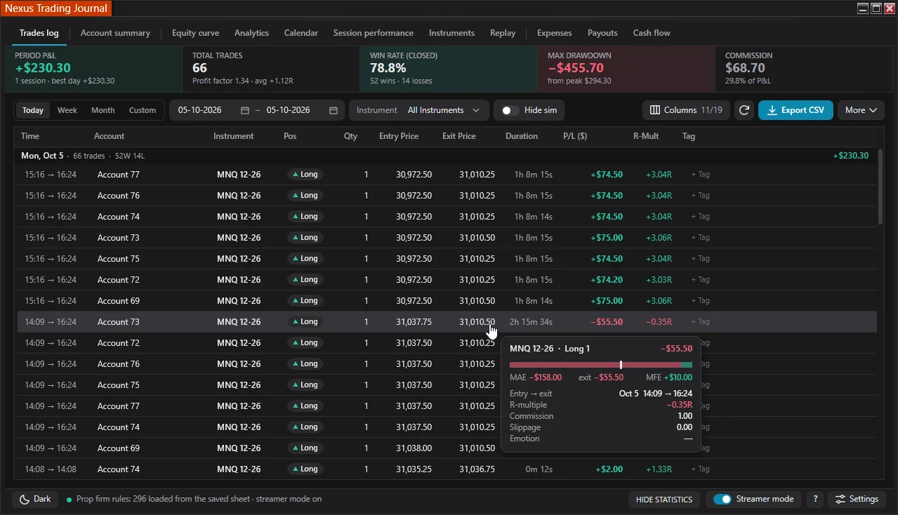 Nexus Trading Journal Trade Logs tab with auto-captured executions, P&L, MAE, MFE, and slippage
