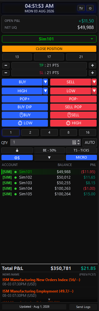 Nexus Chart Trader panel with a blue execution button theme