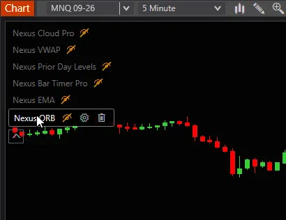 Nexus Indicator List controls on a NinjaTrader 8 chart