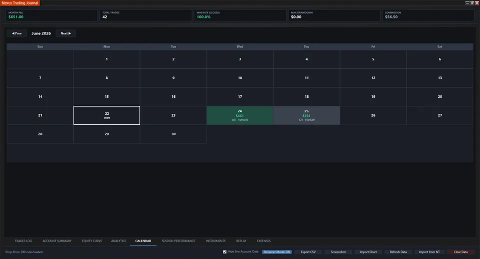 Nexus Trading Journal calendar view