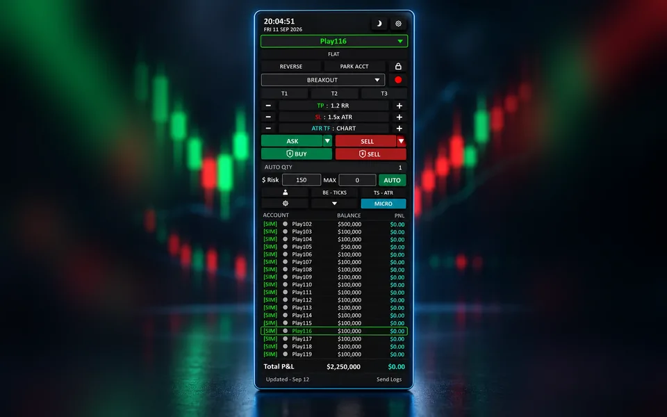 Nexus Chart Trader panel on a NinjaTrader 8 chart