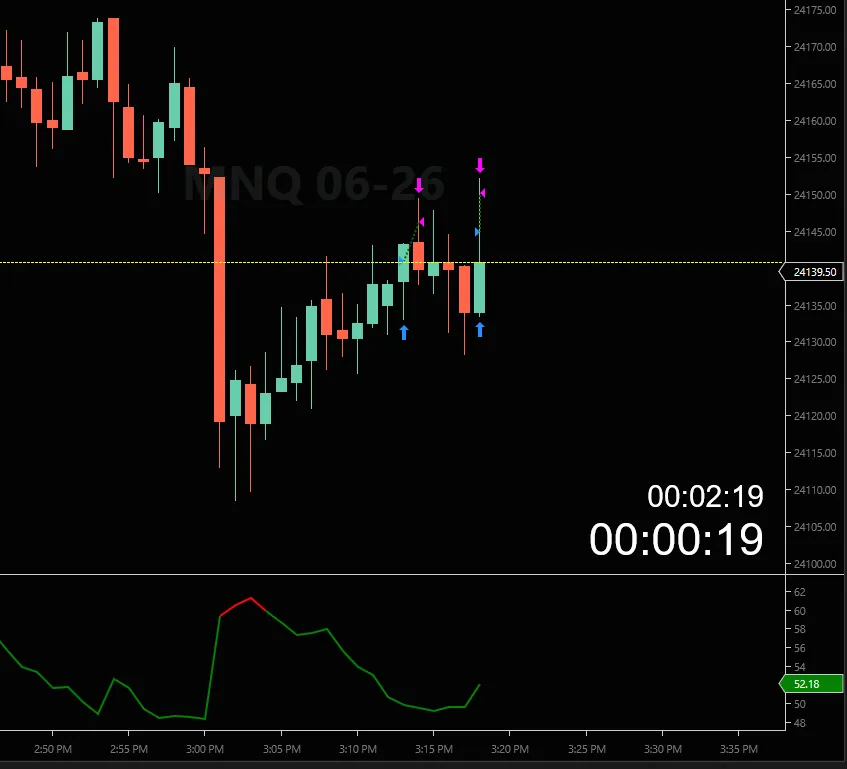 Nexus Tick ATR volatility heatmap on a NinjaTrader 8 chart