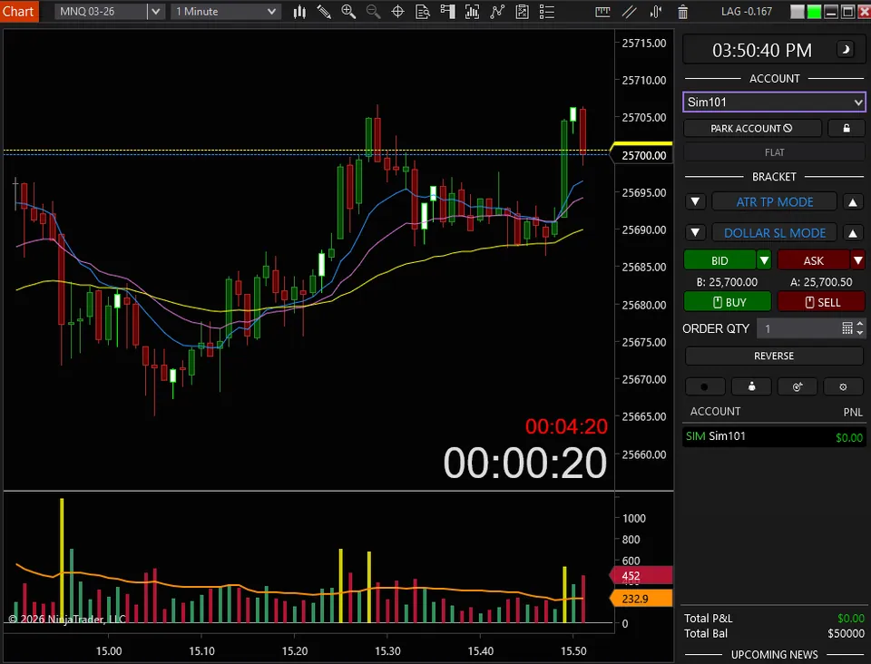 Nexus Volume spike detection on a NinjaTrader 8 chart