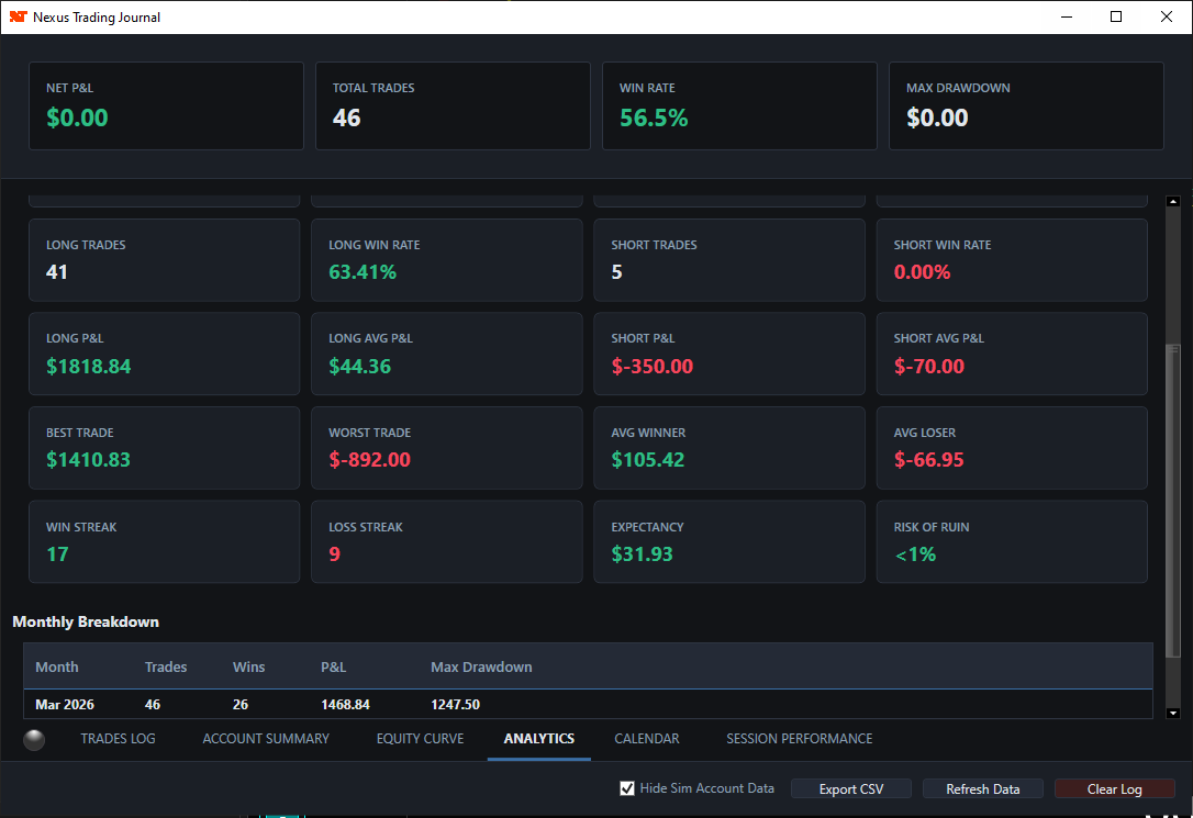 Nexus Trading Journal Dashboard