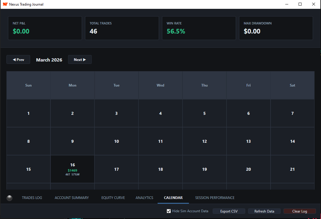 Nexus Trading Journal Performance Calendar