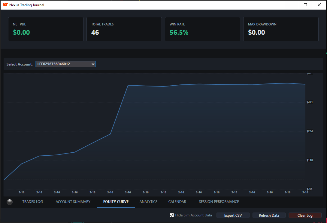 Nexus Trading Journal Equity Curve Chart